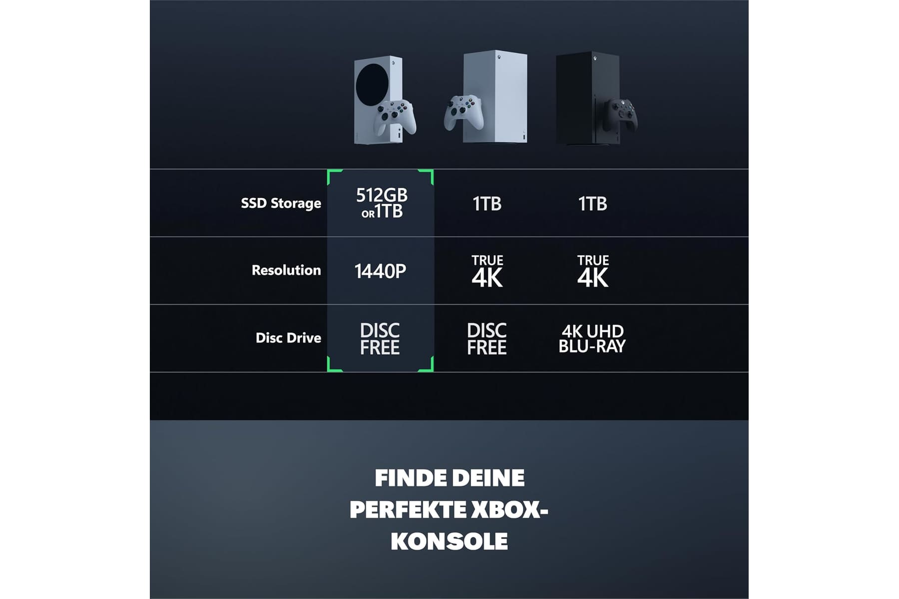 Xbox Series S - 512 GB
