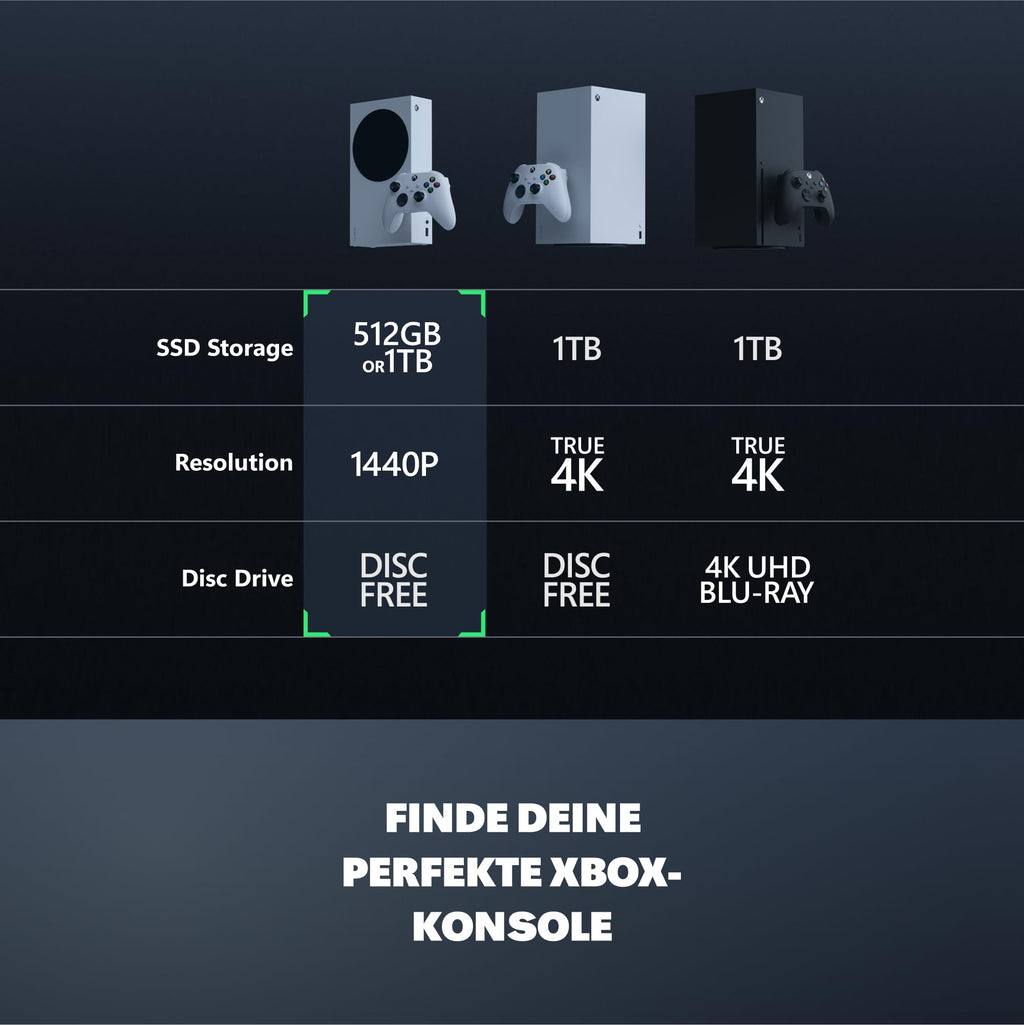 Xbox Series S - 512 GB