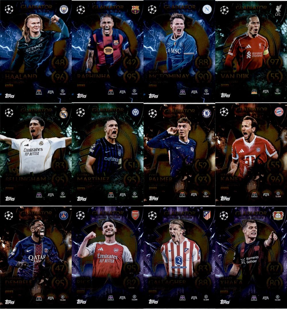 Bundle mit Topps Match Attax Champions League 2025/26 Trading Cards + Exklusive Collect-it Hüllen (Alle 4 Ball Master Karten)