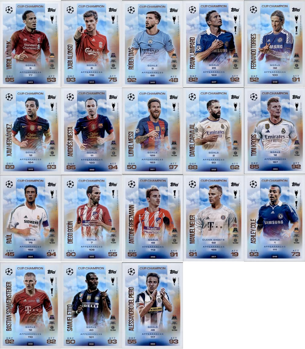 Bundle mit Topps Match Attax Champions League 2025/26 Trading Cards + Exklusive Collect-it Hüllen (Alle 4 Ball Master Karten)