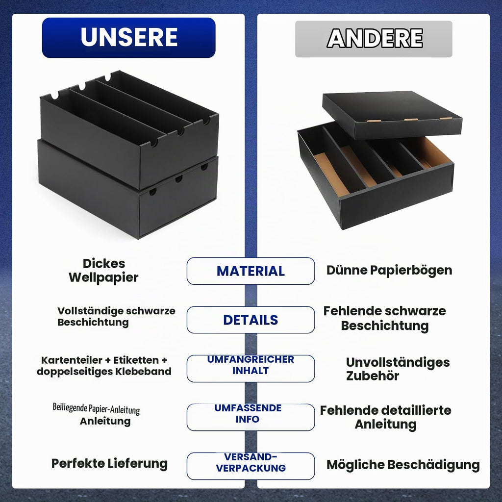 AOBOPLE Karten Box für 12000+ Trading Card,Sammelkarten-Aufbewahrungsbox mit 48 Kartenteiler,Etiketten Klebeband und Schubladen,Sammelkarten Box Trading Card Box für TCG,MTG,PTCG,Sports Karten