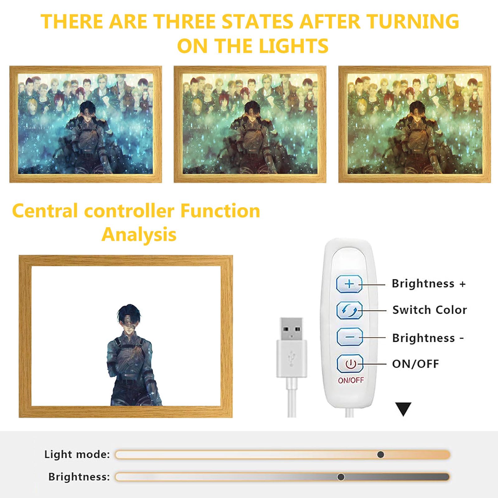 Bocguy Japanischer Anime Juju inspirierte beleuchtete Gemälde, LED Wandkunst Dekor,Jujutsu Kaisen Manga, LED Desktop-Rahmen für Heimdekoration,Kreatives Schlafzimmer und Geschenk