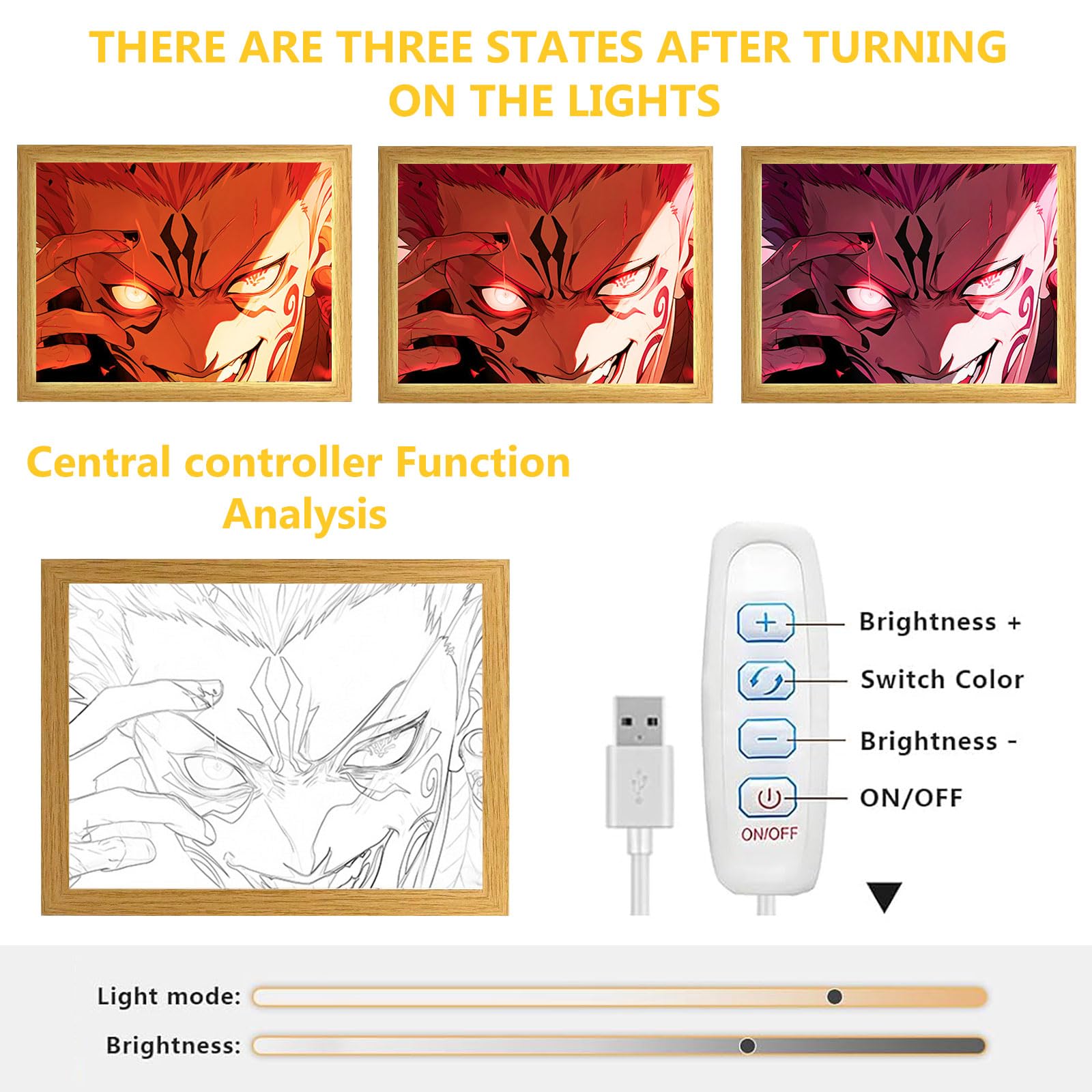 Bocguy Japanischer Anime Juju inspirierte beleuchtete Gemälde, LED Wandkunst Dekor,Jujutsu Kaisen Manga, LED Desktop-Rahmen für Heimdekoration,Kreatives Schlafzimmer und Geschenk