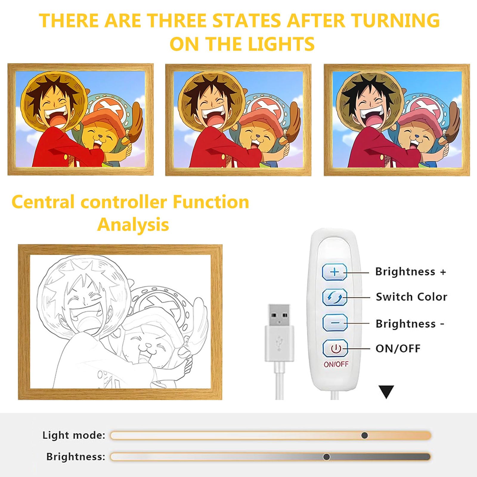 Bocguy Japanischer Anime Juju inspirierte beleuchtete Gemälde, LED Wandkunst Dekor,Jujutsu Kaisen Manga, LED Desktop-Rahmen für Heimdekoration,Kreatives Schlafzimmer und Geschenk