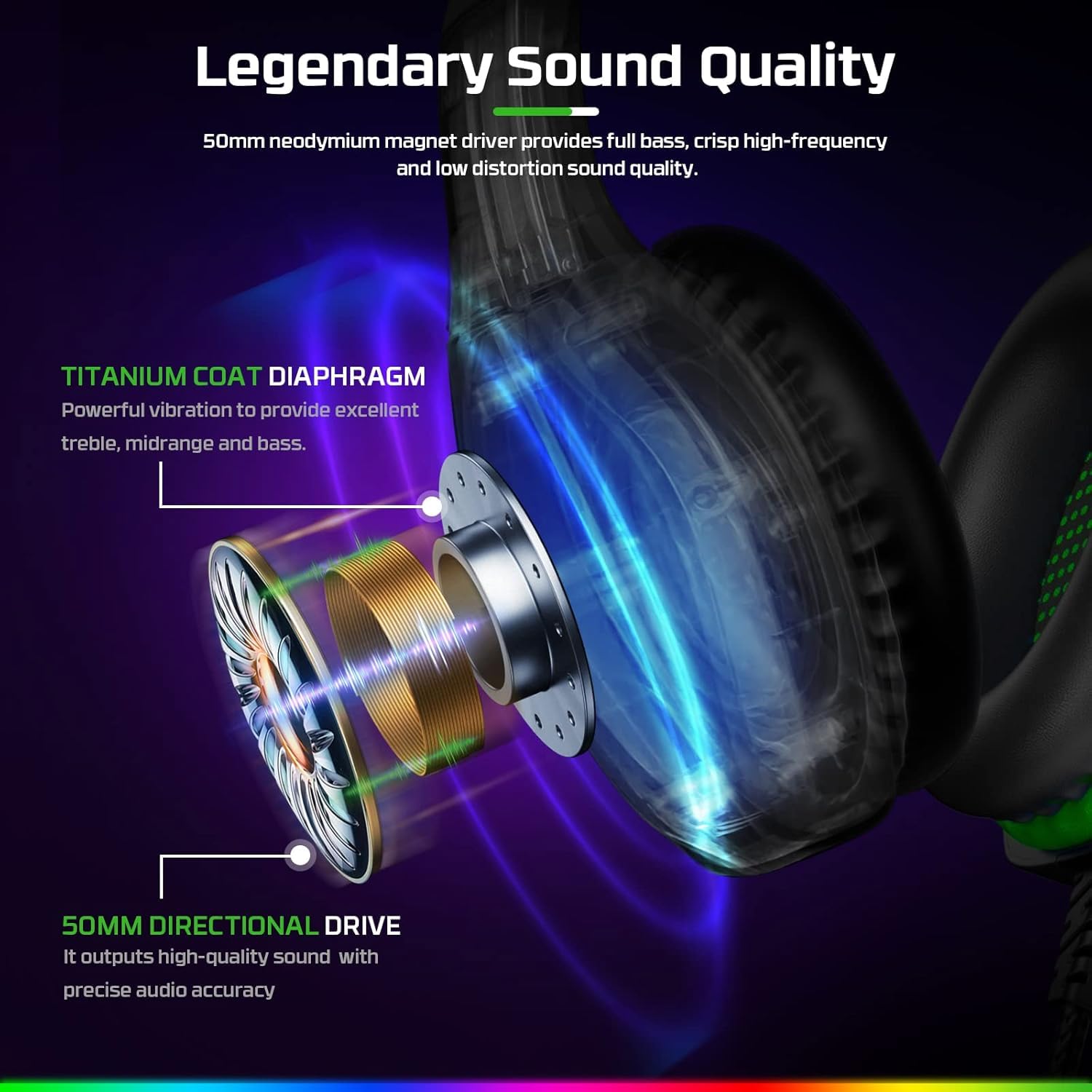 Fachixy Wireless Gaming Headset mit Mikrofon für PS5, PS4, PC, Mac, Switch