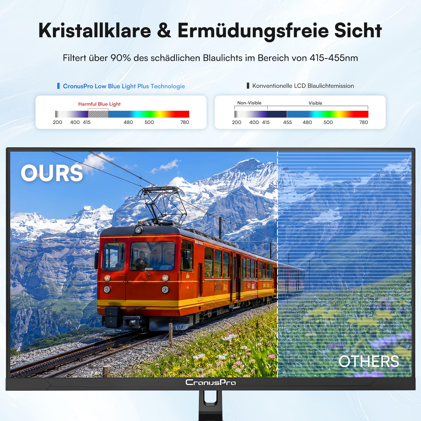34 Zoll Ultrawide Curved Gaming Monitor, 165Hz, 1ms MPRT, UWQHD