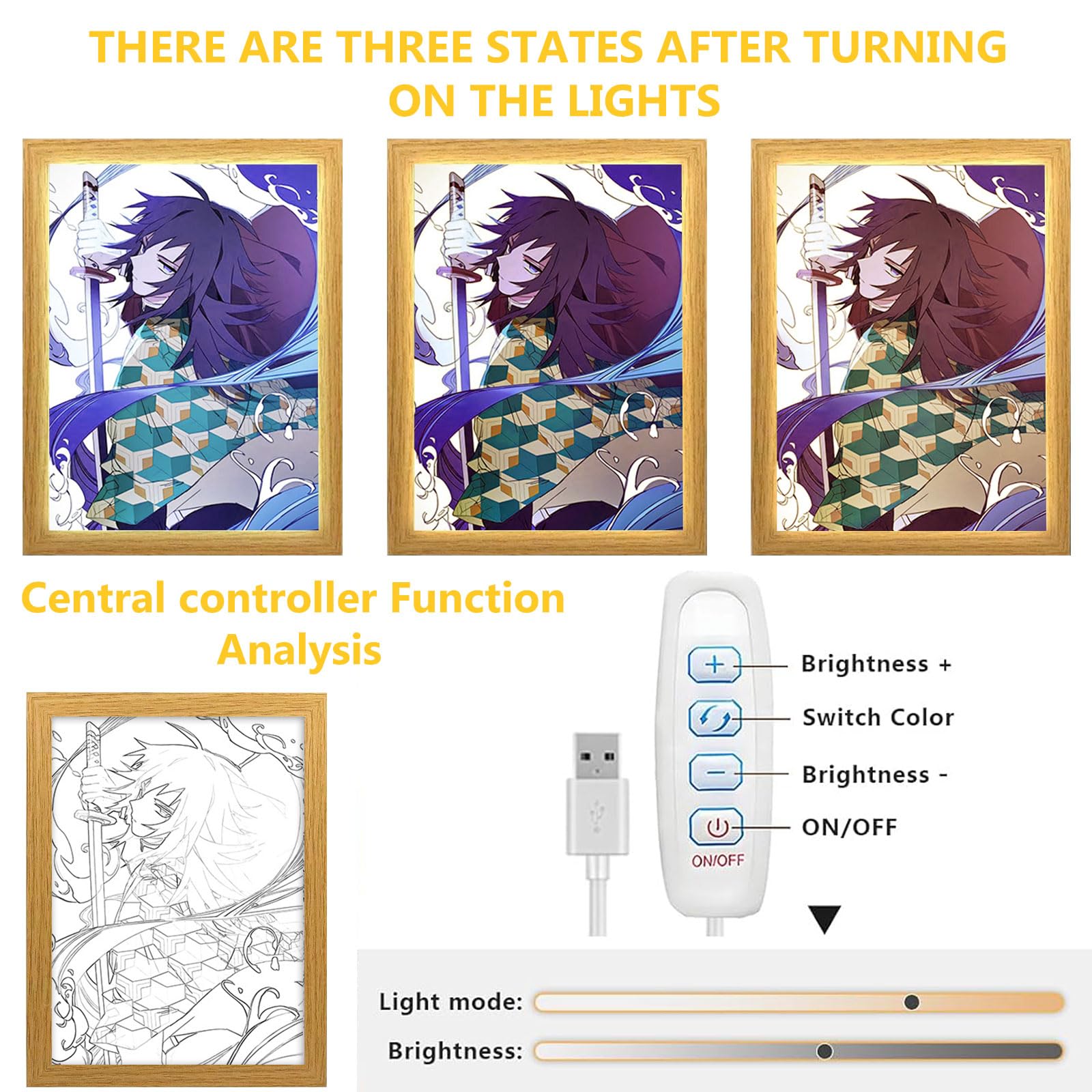 Bocguy Japanischer Anime Juju inspirierte beleuchtete Gemälde, LED Wandkunst Dekor,Jujutsu Kaisen Manga, LED Desktop-Rahmen für Heimdekoration,Kreatives Schlafzimmer und Geschenk