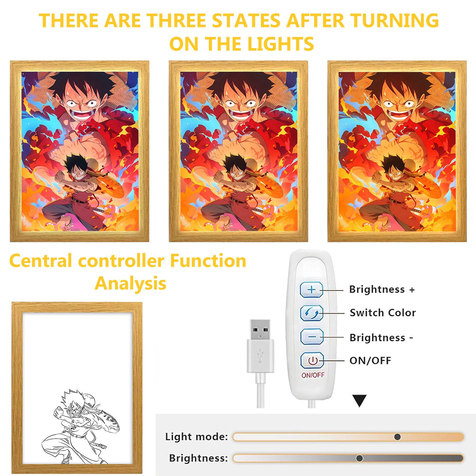 Bocguy Japanischer Anime Juju inspirierte beleuchtete Gemälde, LED Wandkunst Dekor,Jujutsu Kaisen Manga, LED Desktop-Rahmen für Heimdekoration,Kreatives Schlafzimmer und Geschenk
