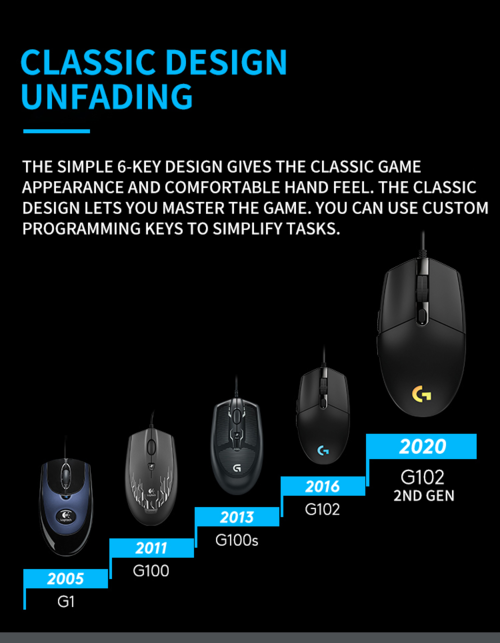 🖱️ Kabelgebundene Gaming-Maus für PC und Laptop